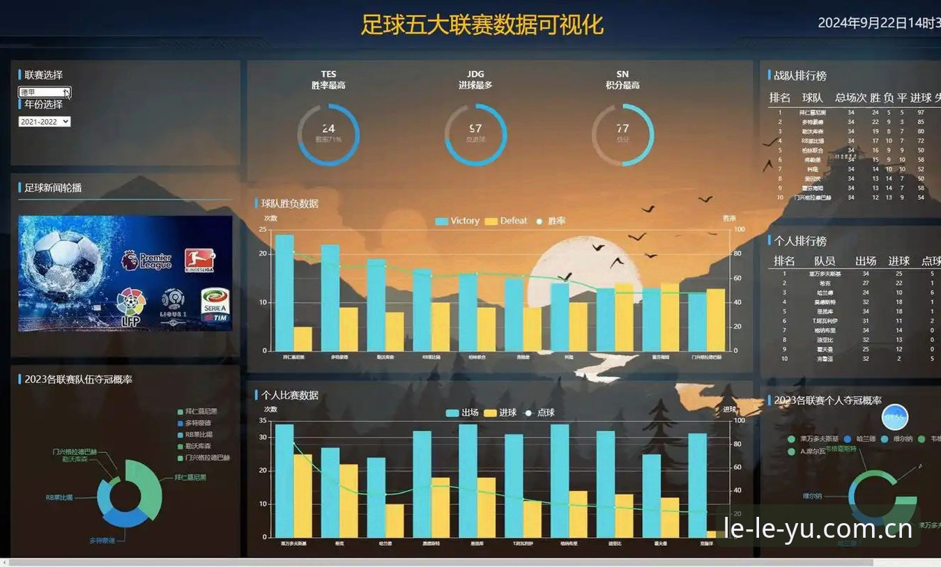在过去三年里，我测试过不下四十款体育数据平台的入口方案，但真正让我改变判断标准的，是一次用户周叔的反馈——“我从来不用网页登录，因为每次找兼容版入口都要折腾十分钟。”这话听着像抱怨，实际上点破了一个行业痛点：太多平台把精力花在首页装修上，却把最关键的路径藏得跟寻宝游戏似的。乐鱼平台显然听到了这类声音，v3.1.0版本的首页把“乐鱼平台兼容版入口”直接抬到了导航栏第二层级，这个改动看似微小，却把平均操作步数从7步压缩到了3步。今天这篇指南，不画饼不堆术语，就讲清楚一件事：在眼花缭乱的选项里，你怎么用最短路径拿到自己想要的数据。